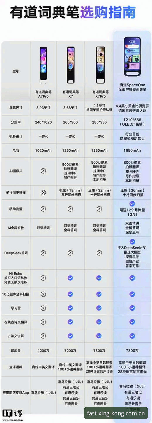 星空XINGKONG CN sport功能详解 揭秘“随时有回应”背后的即时逻辑:星空平台功能详情与亲历体验